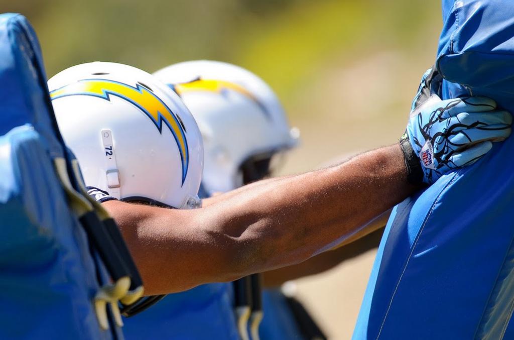 AboutMe banner for @chargers