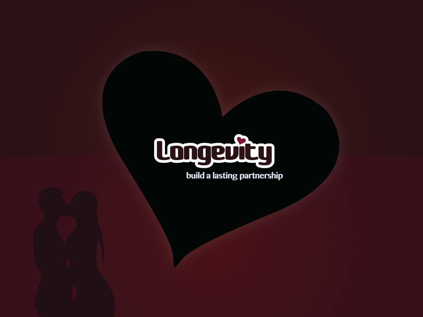 AboutMe banner for @longevity