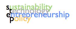 AboutMe banner for @step
