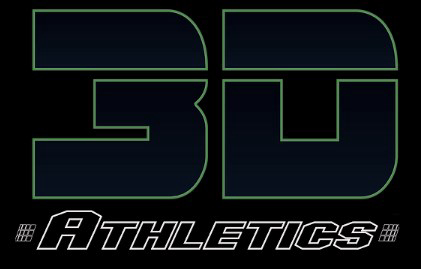 AboutMe banner for @athletics