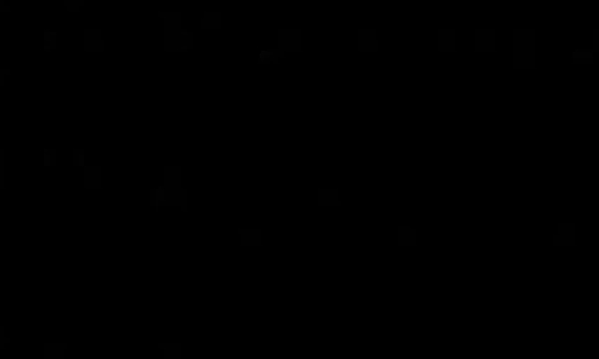 AboutMe banner for @block
