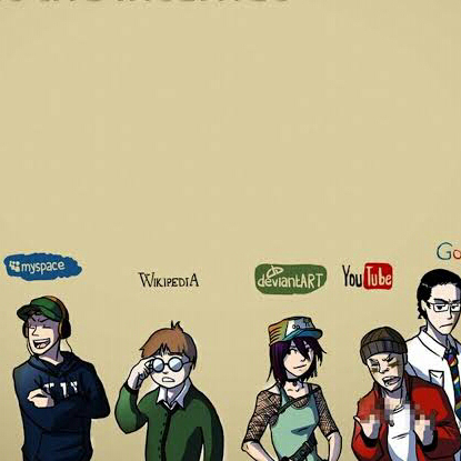 AboutMe banner for @blogger