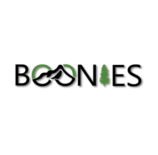 AboutMe banner for @boonies
