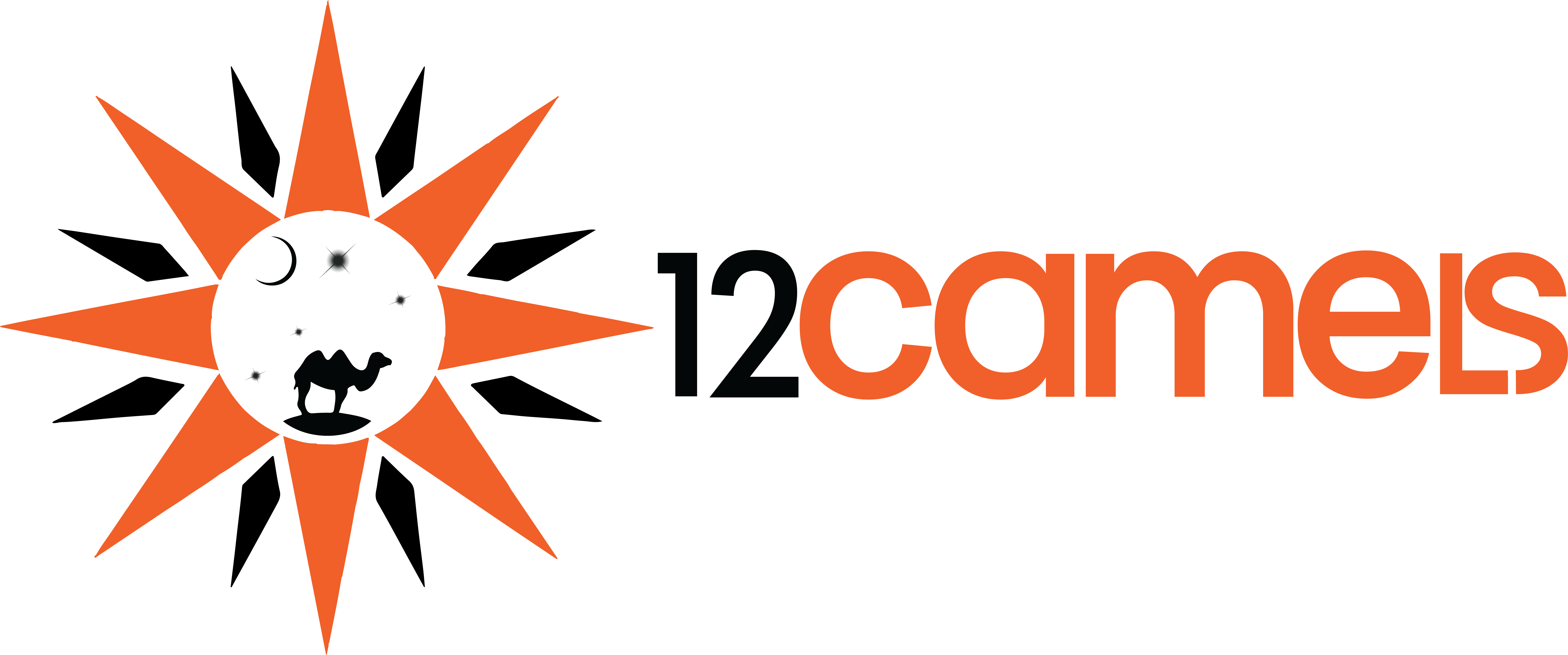 AboutMe banner for @camels