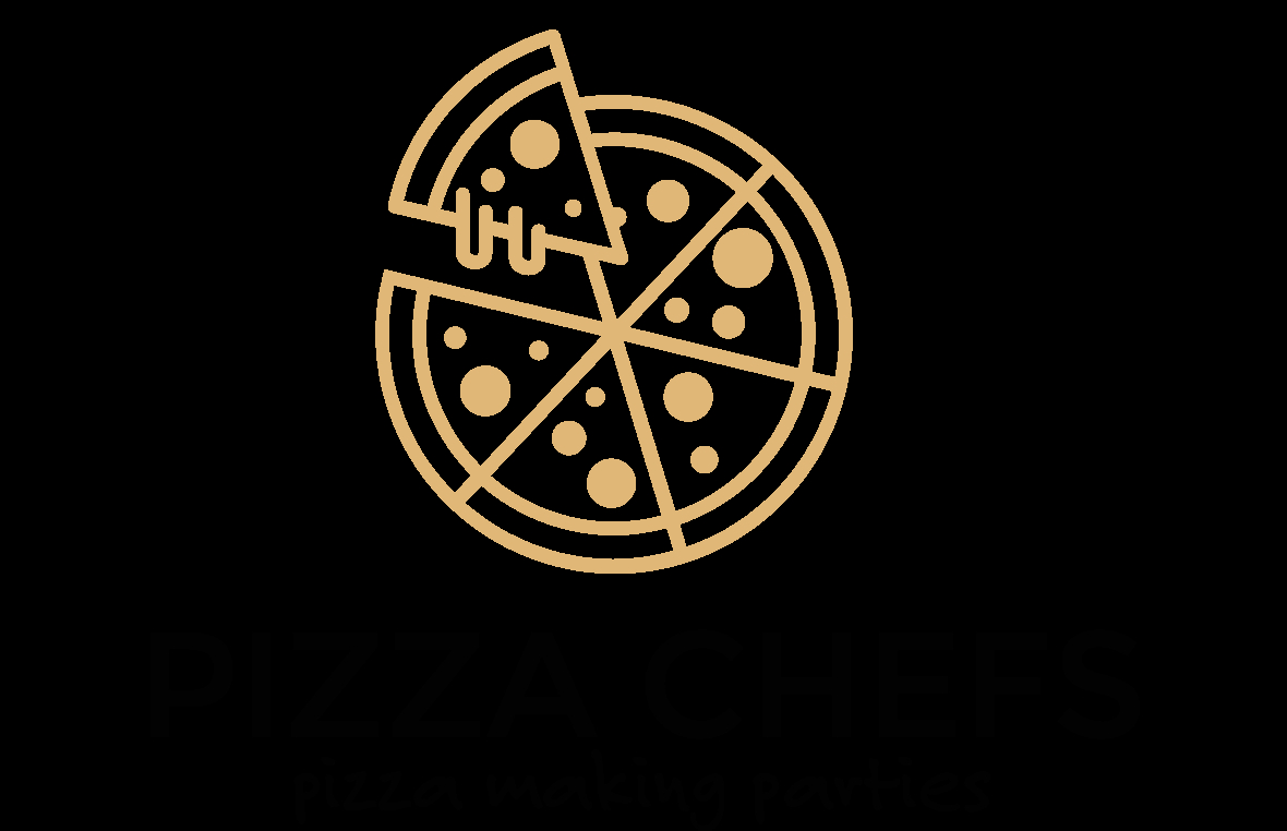 AboutMe banner for @chefs