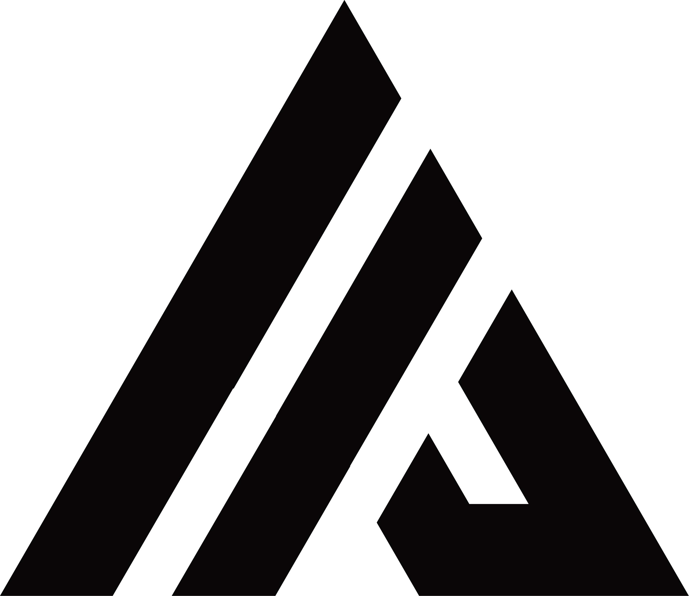 AboutMe banner for @clothes