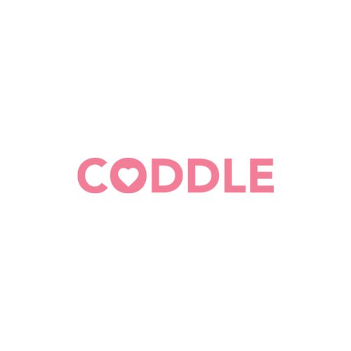 AboutMe banner for @coddle