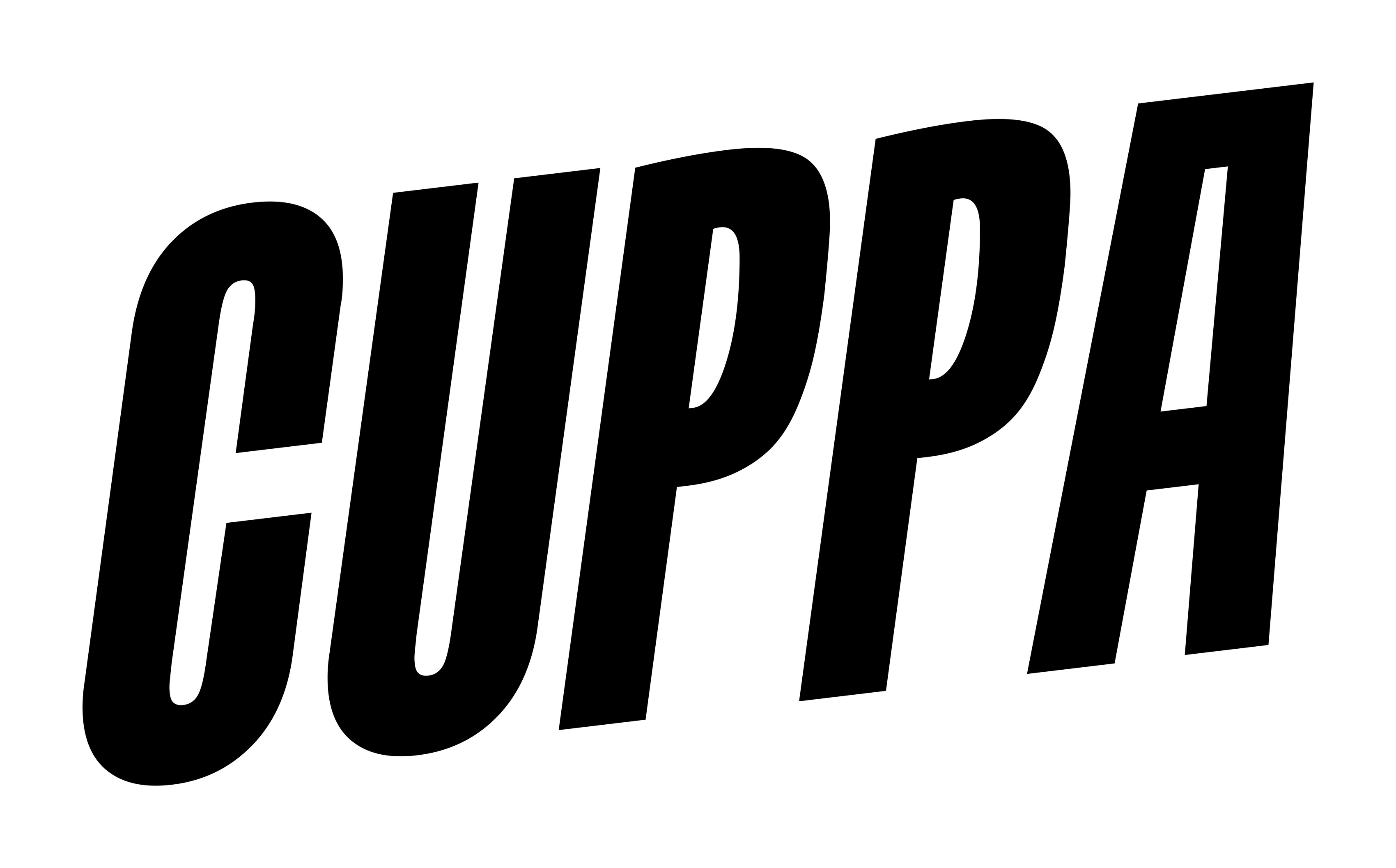 AboutMe banner for @cuppa