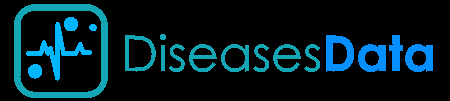 AboutMe banner for @diseases