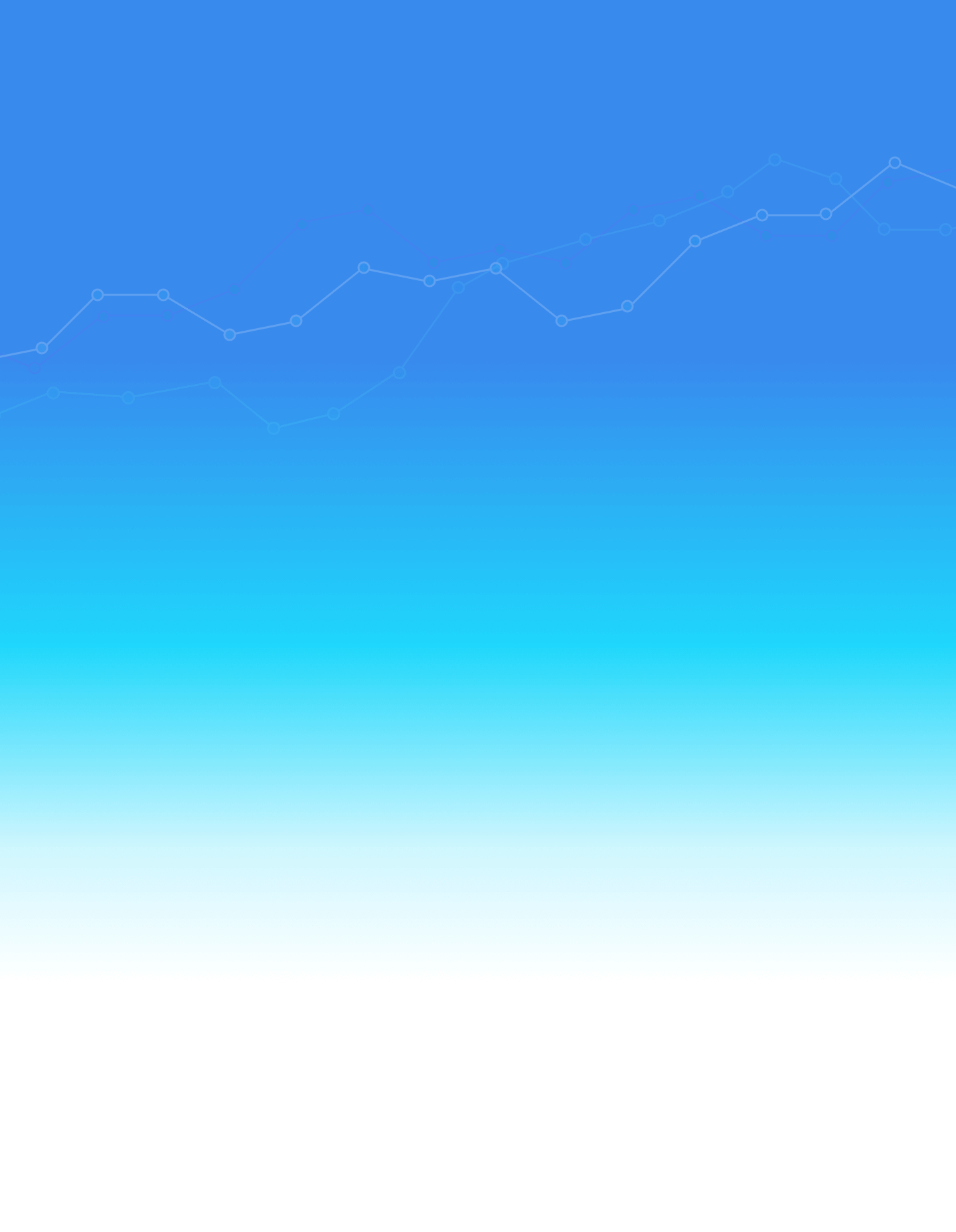 AboutMe banner for @dui