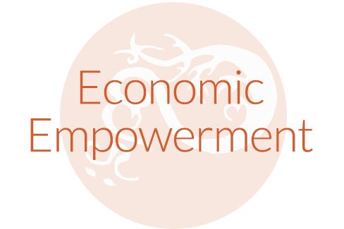 AboutMe banner for @economic