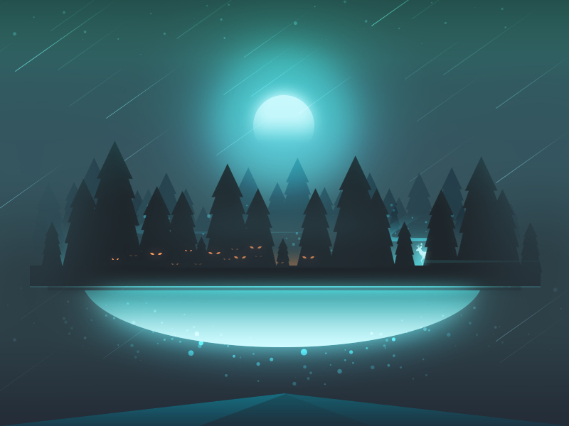 AboutMe banner for @haunts