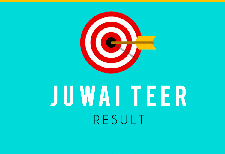 Connections-hint Hint - Bihar | about.me