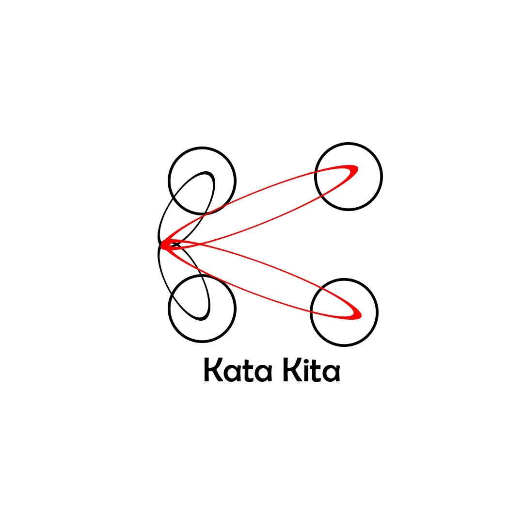 AboutMe banner for @katakita