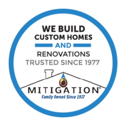AboutMe banner for @mitigation