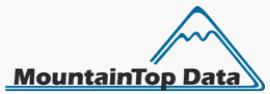 AboutMe banner for @mountaintop