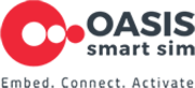 AboutMe banner for @oasis