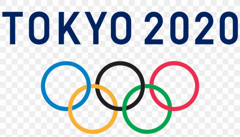 AboutMe banner for @olympics