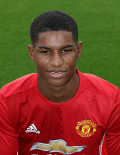 AboutMe banner for @rashford