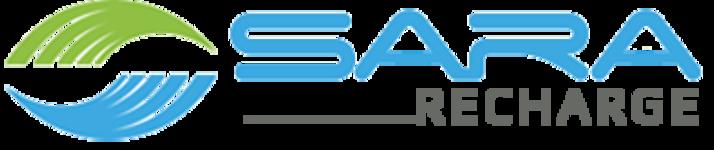 AboutMe banner for @recharge