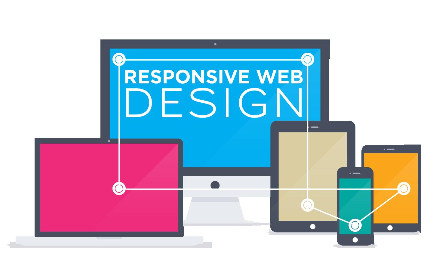 AboutMe banner for @responsive