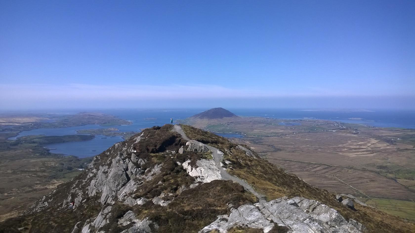 Ireland forex trading