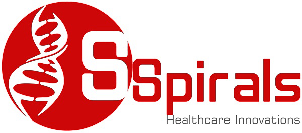 AboutMe banner for @spirals