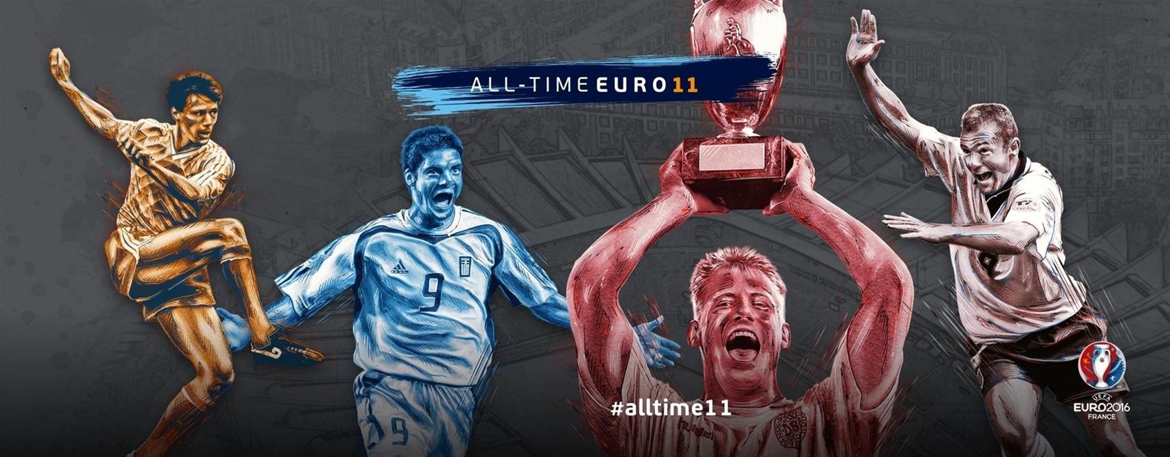 AboutMe banner for @uefa