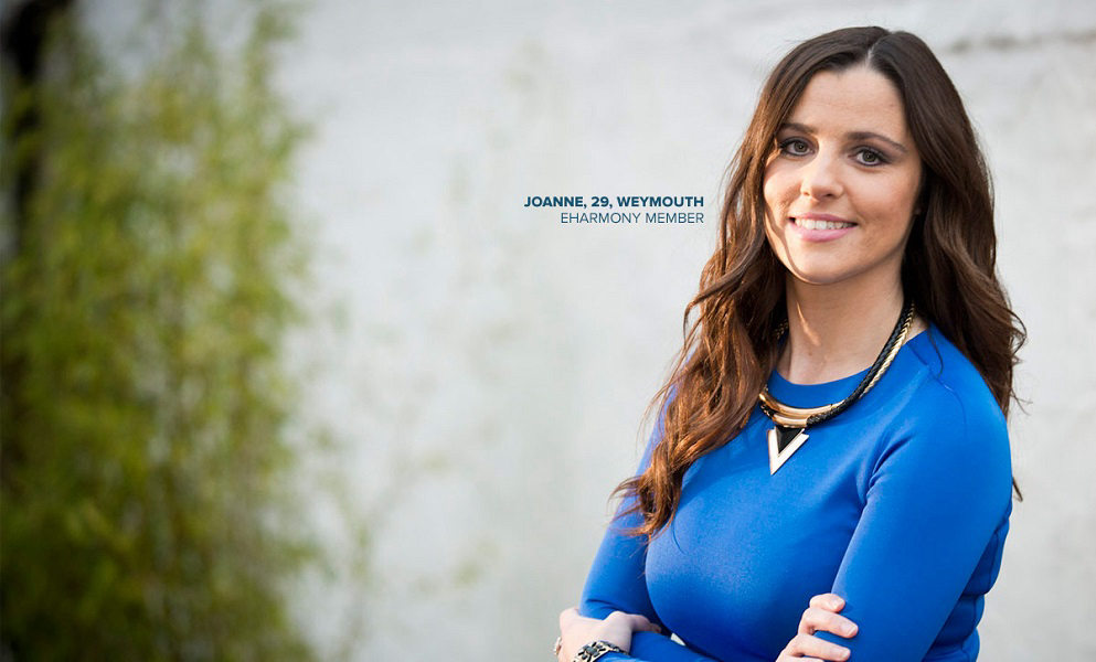 AboutMe banner for @votes