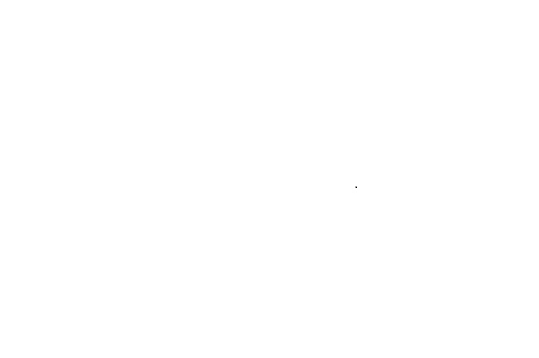 AboutMe banner for @workflow
